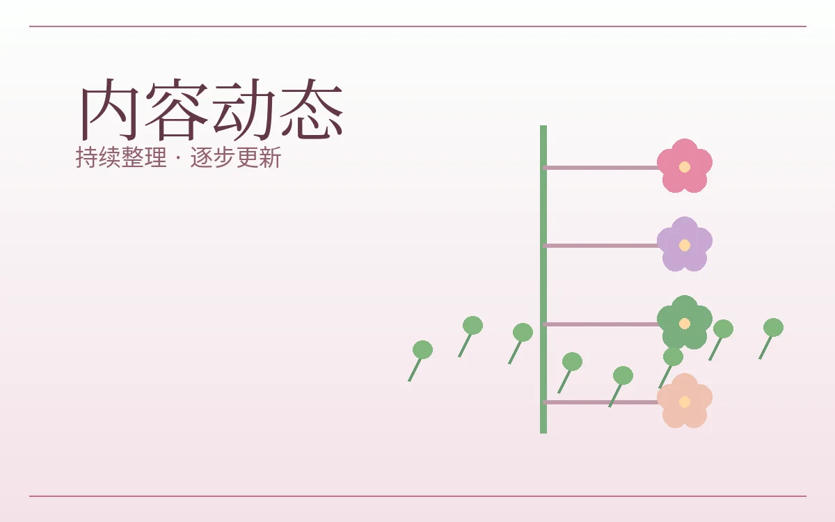 资料整理状态主题图